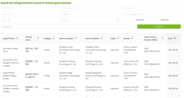 AppInChina releases official China game license database and mobile game store index